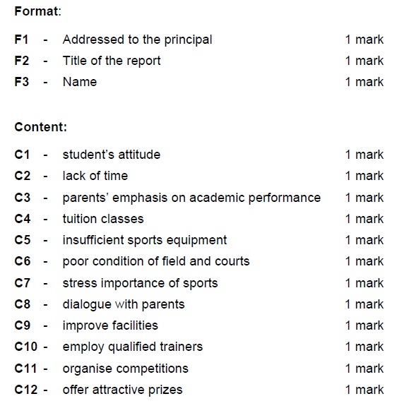 Duke university dissertation template